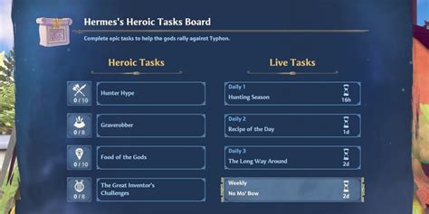 fenyx rising Hermes heroic tasks